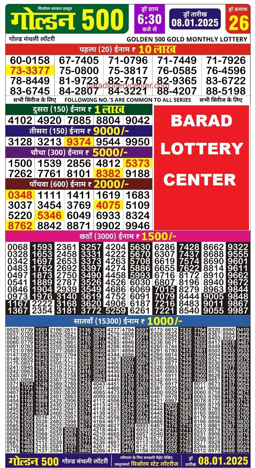 Golden 500 Gold Monthly Lottery Result Draw Date 8-1-25 6-30PM lottery result